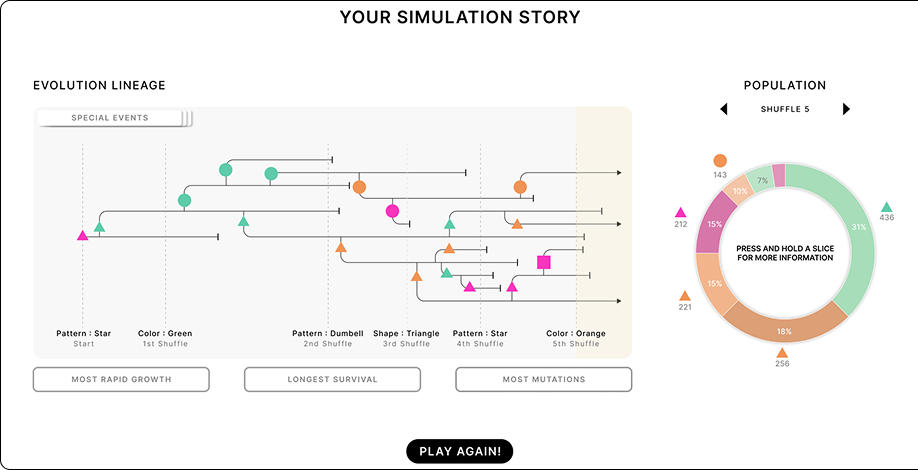 Mechanics of Evolution — wireframe